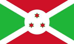 History of Burundi