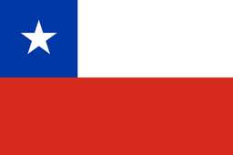 History of Chile