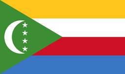 History of Comoros