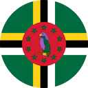 History of Dominica