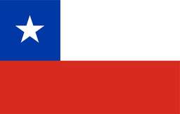 History of Chile