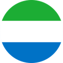 The Flag of Sierra Leone Round