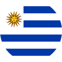 The Flag of Uruguay Round