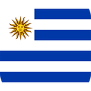 The Flag of Uruguay Rounded Square